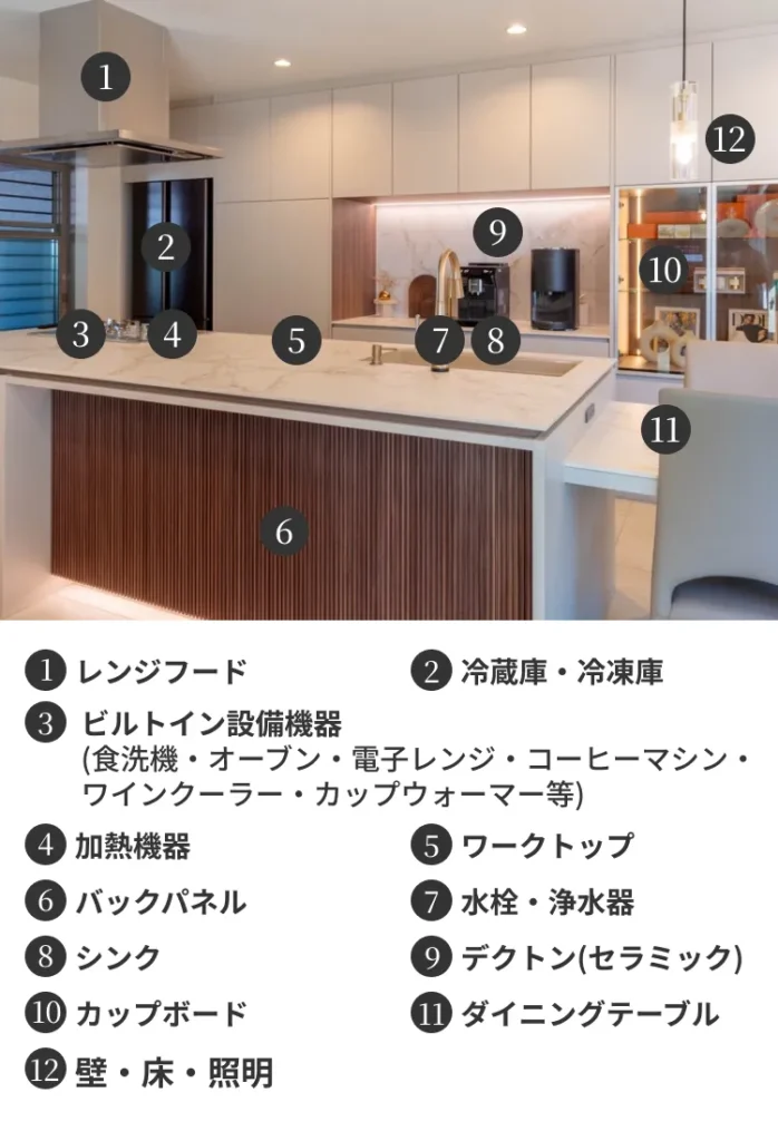 レンジフード 冷蔵庫・冷凍庫 デクトン（セラミック） カップボード 壁・床・照明 加熱機器 ワークトップ 水栓・浄水器 シンク バックパネル ダイニングテーブル ビルトイン設備機器 食洗機 オーブン 電子レンジ コーヒーマシン ワインクーラー カップウォーマー等 