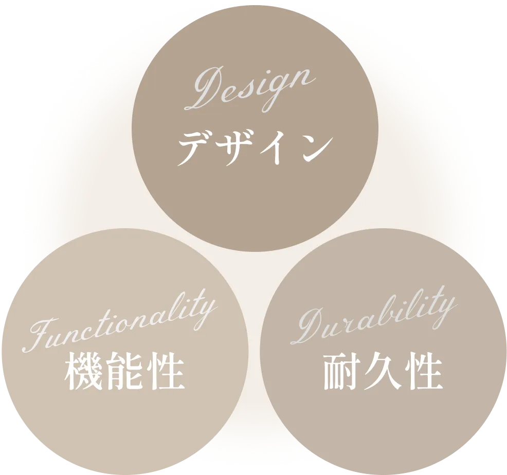 デザイン 機能性 耐久性